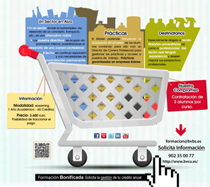 Master en Distribucion y Gestión de Establecimientos Comerciales - Retail